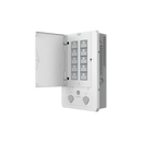 EcoFlow Panneau Smart Home (Smart Home Panel)