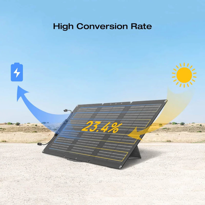 Panneau solaire portable EcoFlow 60 W