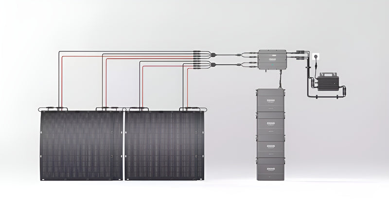 Câble en Y Parallèle Solaire de 3m