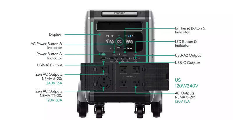 Zendure SuperBase V Centrale électrique portable